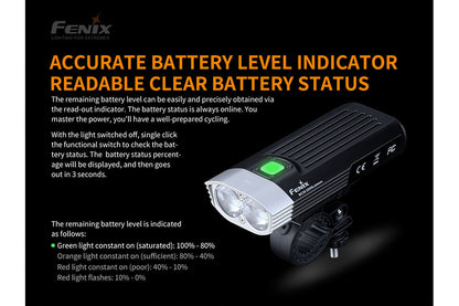 Stralux BC30 V2.0 LED Bike Light