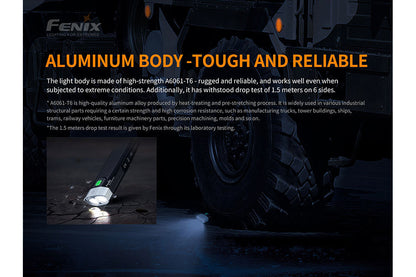 Stralux BC30 V2.0 LED Bike Light