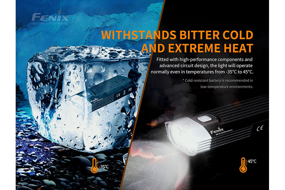Stralux BC30 V2.0 LED Bike Light