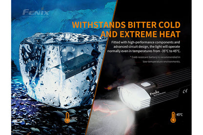 Stralux BC30 V2.0 LED Bike Light