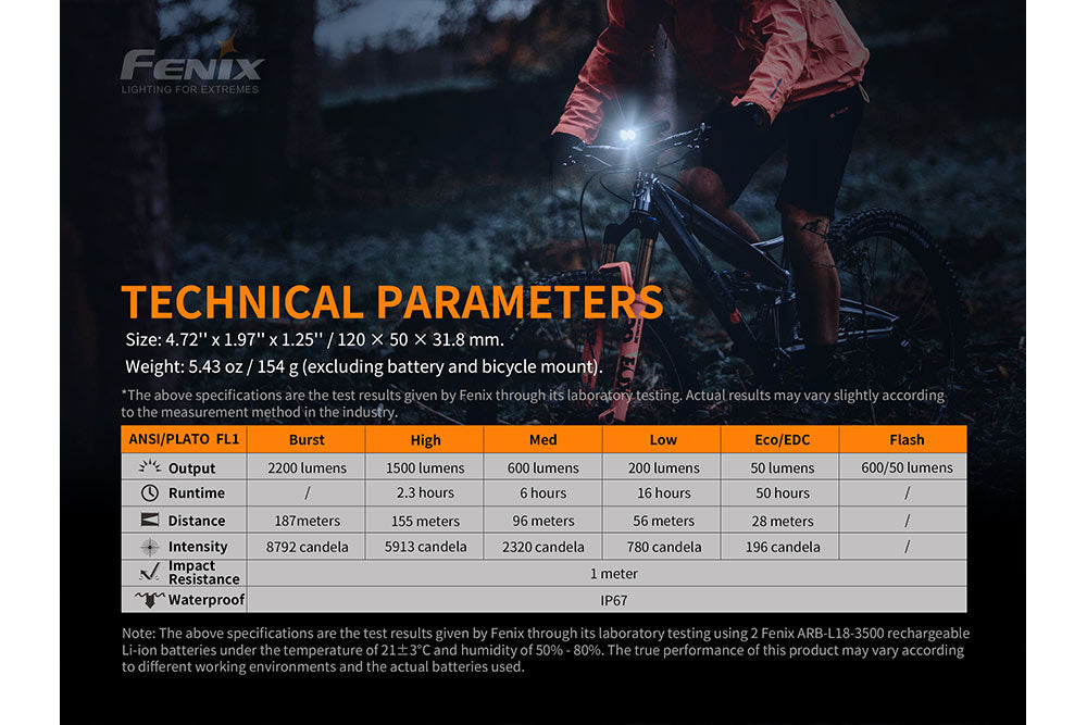 Stralux BC30 V2.0 LED Bike Light