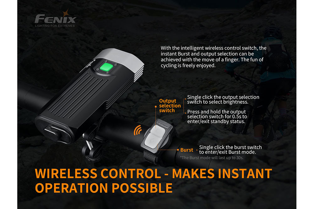 Stralux BC30 V2.0 LED Bike Light