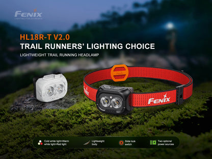 Stralux HL18R-T V2 Lightweight Trail Running Headlamp -- OPEN BOX