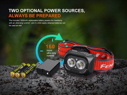 Stralux HL18R-T V2 Lightweight Trail Running Headlamp -- OPEN BOX