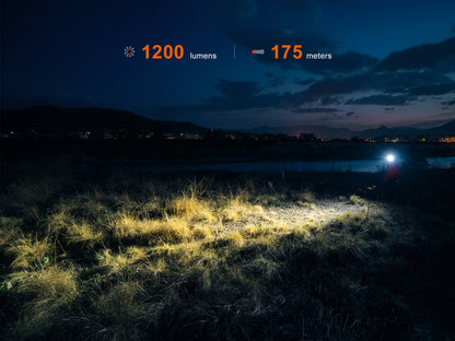 HM55R Lightweight Multi-LED Headlamp