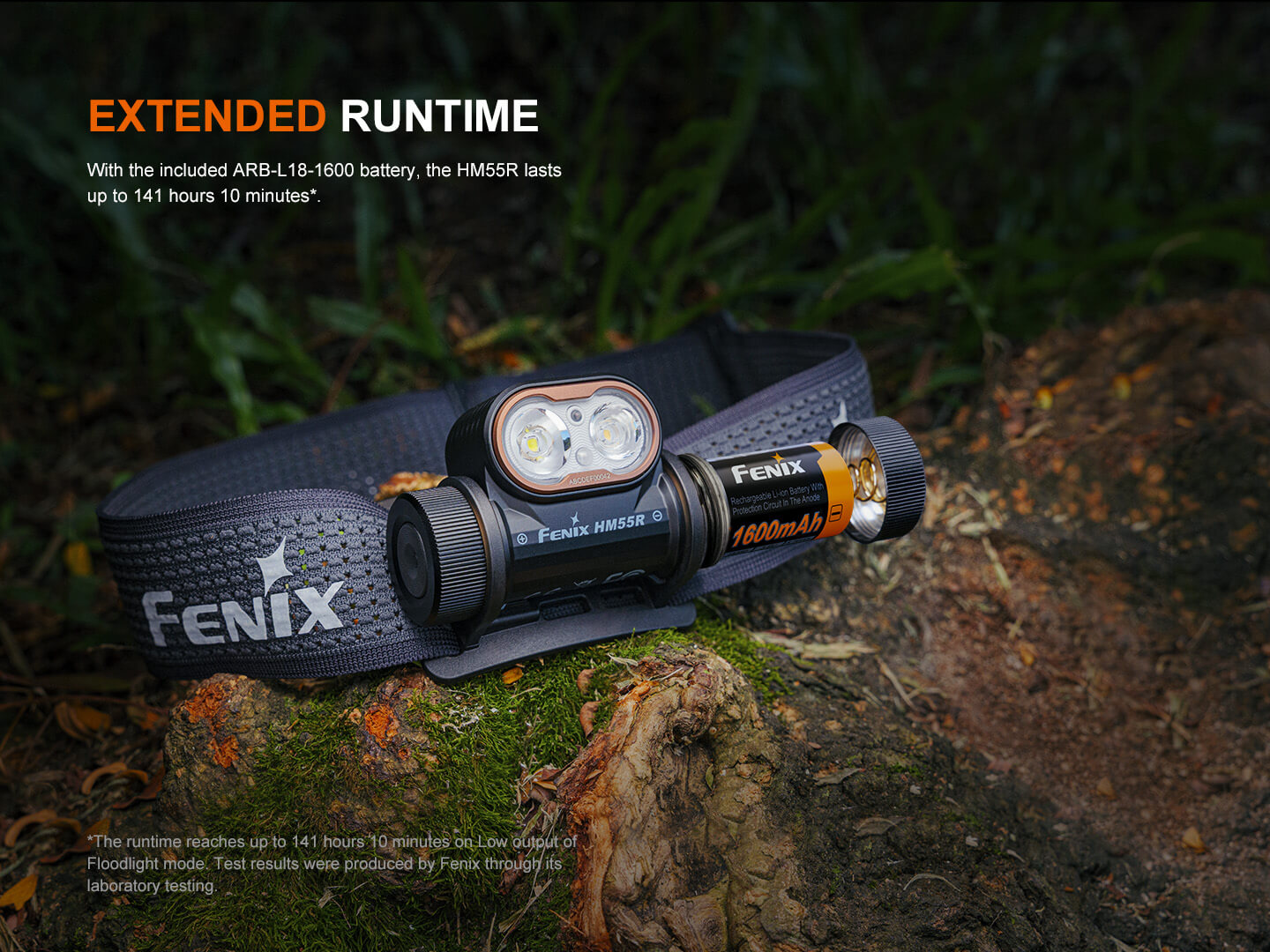 HM55R Lightweight Multi-LED Headlamp