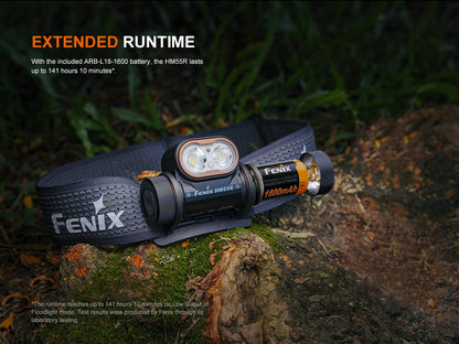 HM55R Lightweight Multi-LED Headlamp