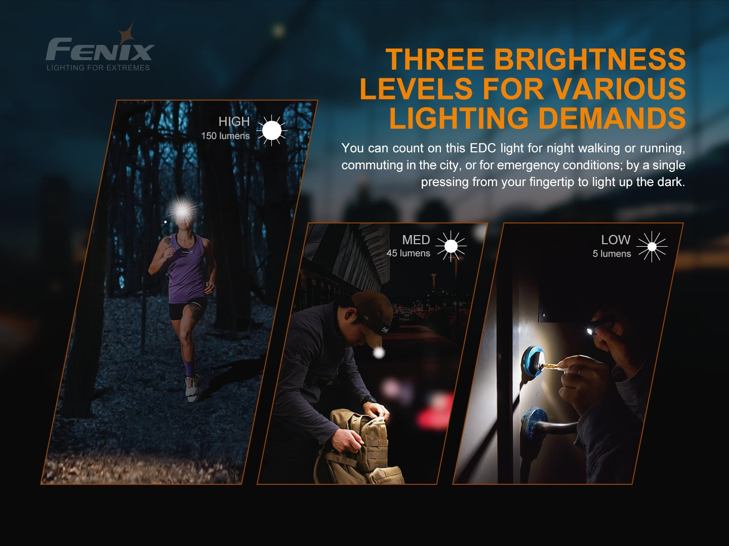 Mini-Lite Multipurpose Mini EDC flashlight - 150 Lumens