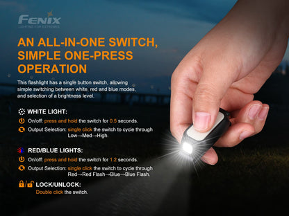 Mini-Lite Multipurpose Mini EDC flashlight - 150 Lumens