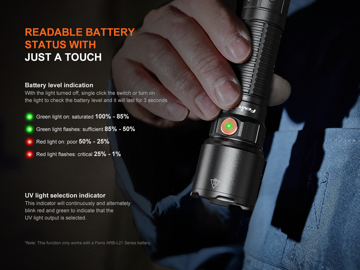 Stralux WF25RM Multifunctional Cradle Charging Duty Light -- OPEN BOX