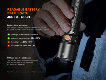 Stralux WF25RM Multifunctional Cradle Charging Duty Light -- OPEN BOX