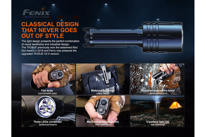 TK35UE V2.0 Flashlight