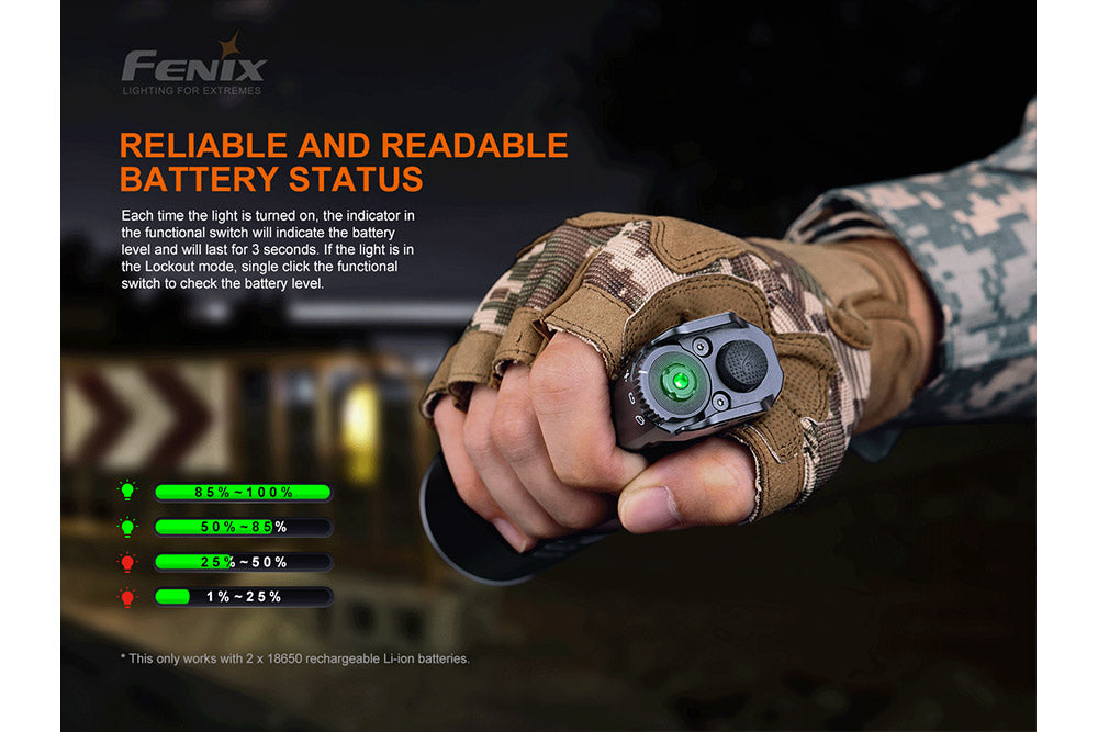 TK35UE V2.0 Flashlight