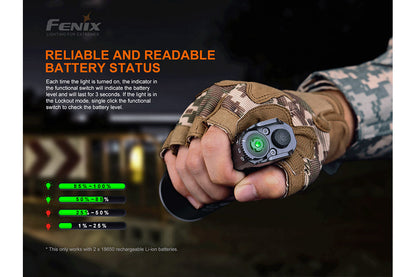 TK35UE V2.0 Flashlight